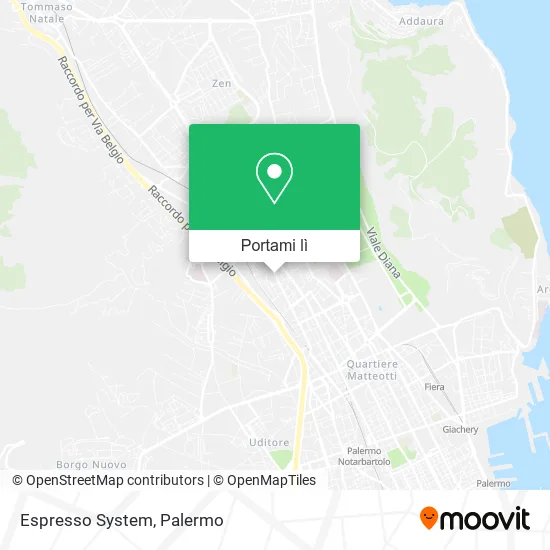 Mappa Espresso System