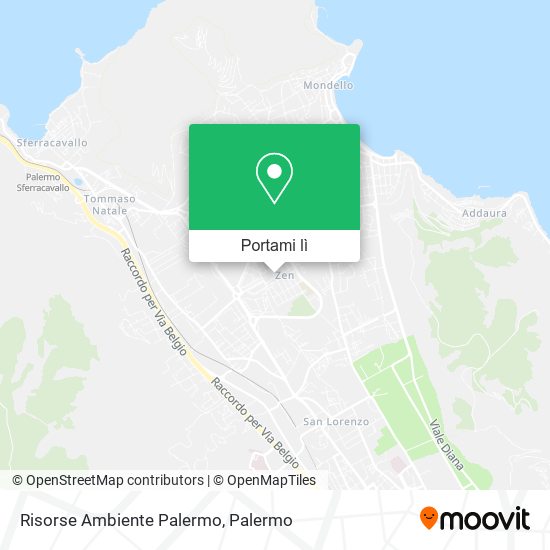 Mappa Risorse Ambiente Palermo