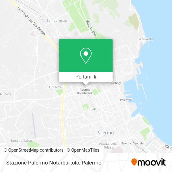 Mappa Stazione Palermo Notarbartolo