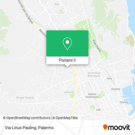 Mappa Via Linus Pauling