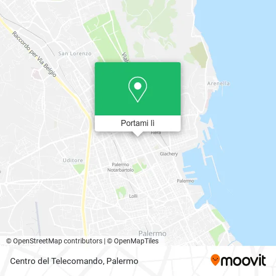 Mappa Centro del Telecomando