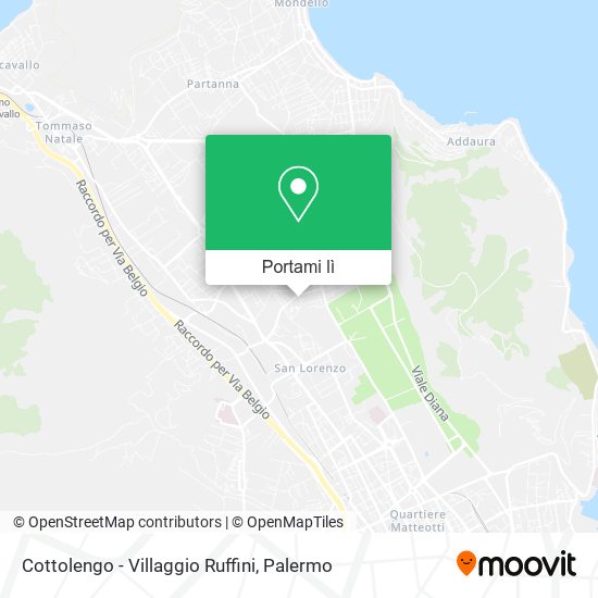 Mappa Cottolengo - Villaggio Ruffini