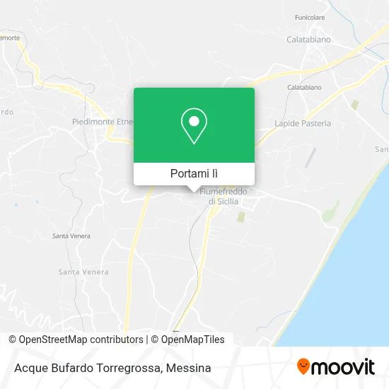 Mappa Acque Bufardo Torregrossa