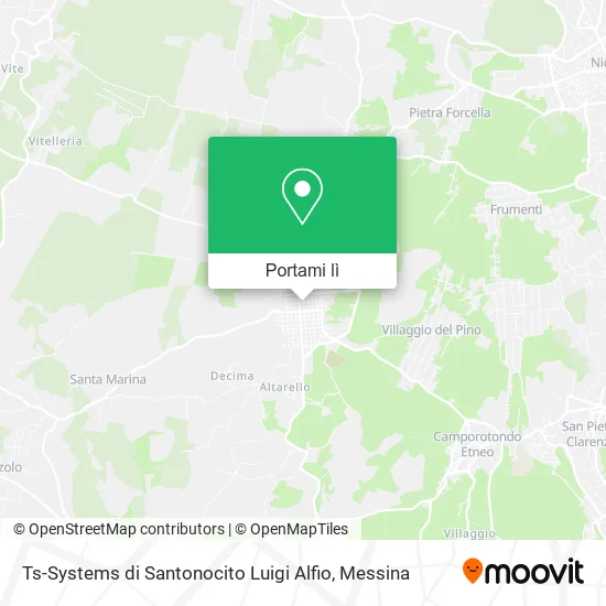 Mappa Ts-Systems di Santonocito Luigi Alfio