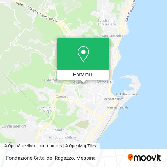 Mappa Fondazione Citta' del Ragazzo