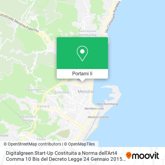 Mappa Digitalgreen Start-Up Costituita a Norma dell'Art4 Comma 10 Bis del Decreto Legge 24 Gennaio 2015 N