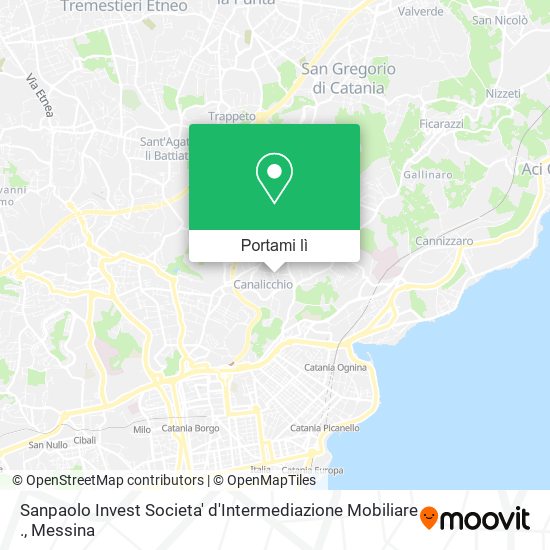 Mappa Sanpaolo Invest Societa' d'Intermediazione Mobiliare .