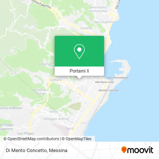 Mappa Di Mento Concetto