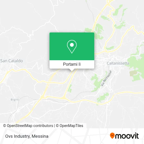 Mappa Ovs Industry