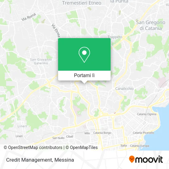 Mappa Credit Management