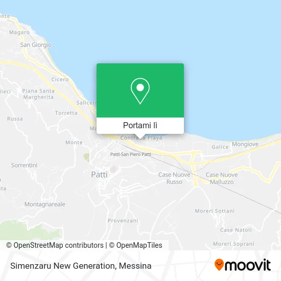 Mappa Simenzaru New Generation