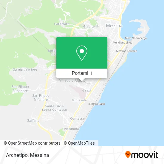 Mappa Archetipo