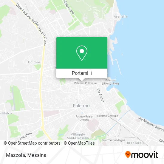 Mappa Mazzola