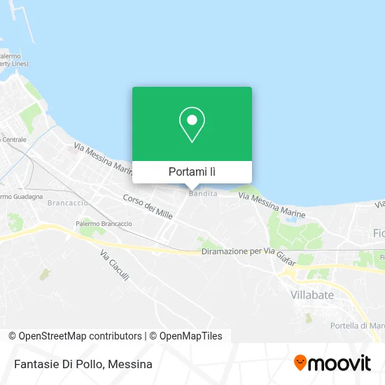 Mappa Fantasie Di Pollo
