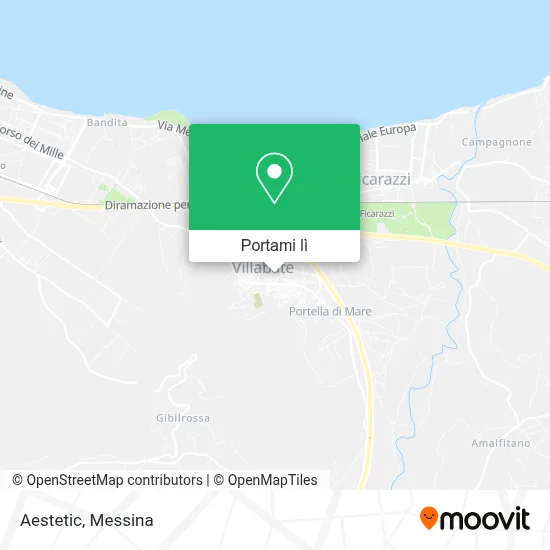 Mappa Aestetic