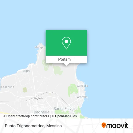 Mappa Punto Trigonometrico