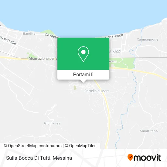 Mappa Sulla Bocca Di Tutti