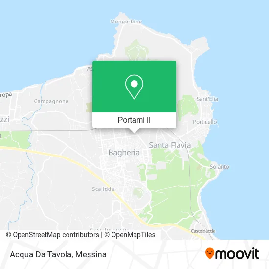 Mappa Acqua Da Tavola