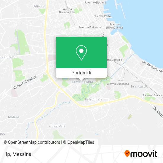 Mappa Ip