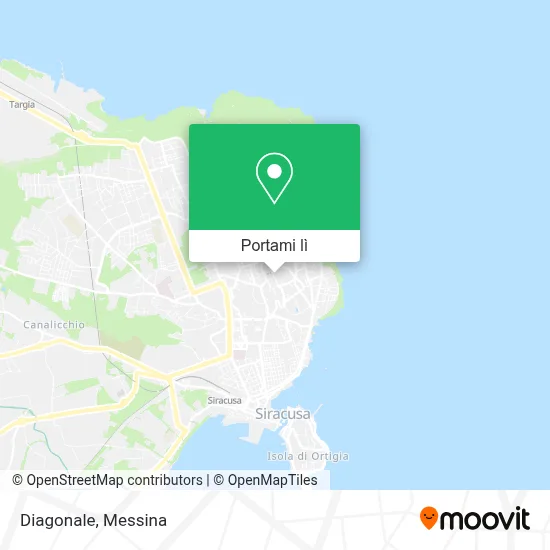 Mappa Diagonale