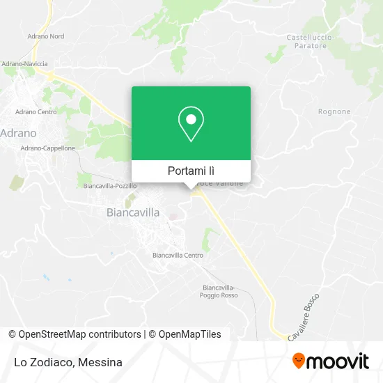 Mappa Lo Zodiaco