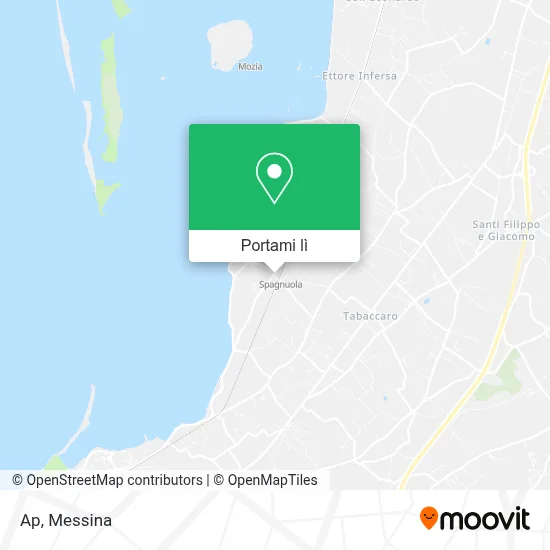 Mappa Ap