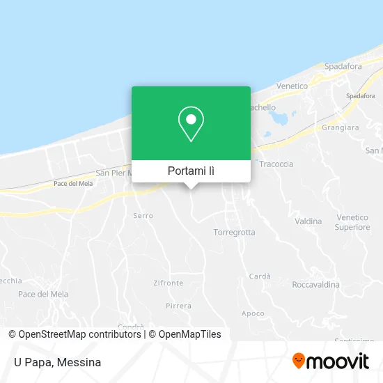 Mappa U Papa