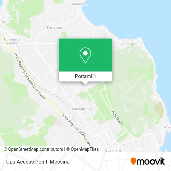 Mappa Ups Access Point