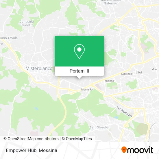 Mappa Empower Hub