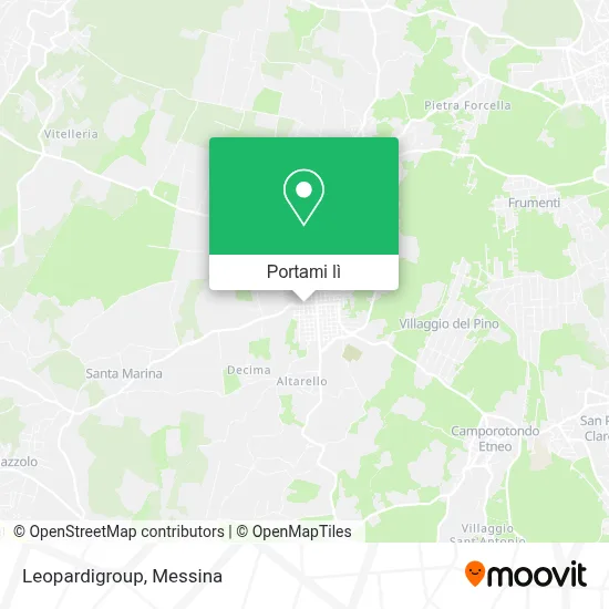 Mappa Leopardigroup