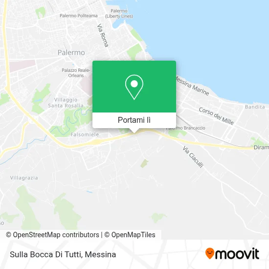 Mappa Sulla Bocca Di Tutti