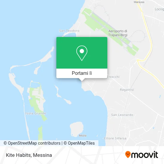Mappa Kite Habits