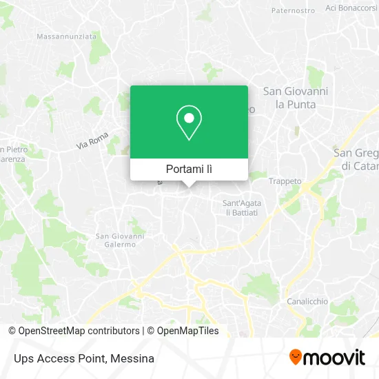 Mappa Ups Access Point