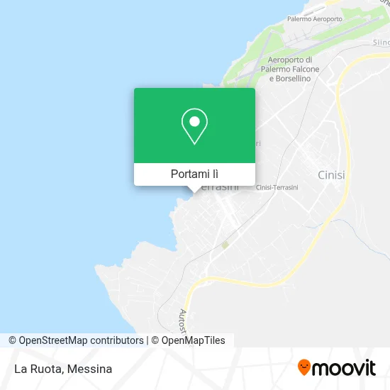 Mappa La Ruota