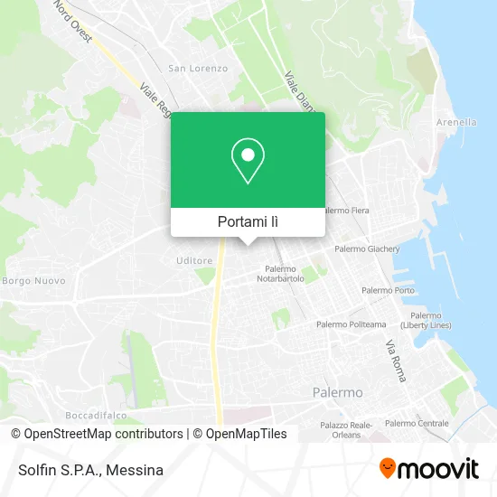 Mappa Solfin S.P.A.