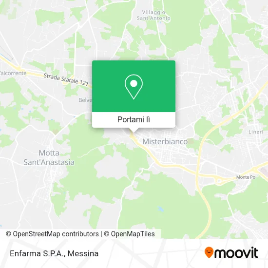 Mappa Enfarma S.P.A.