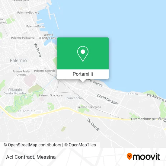 Mappa Acl Contract