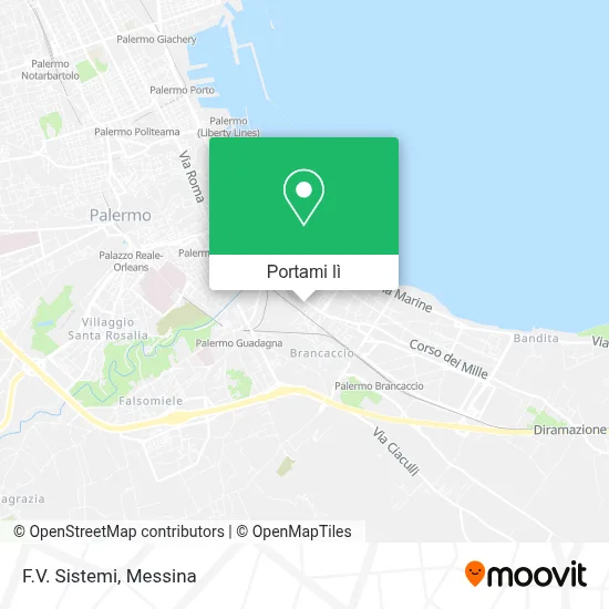 Mappa F.V. Sistemi