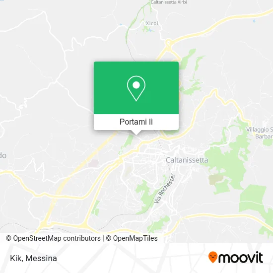 Mappa Kik