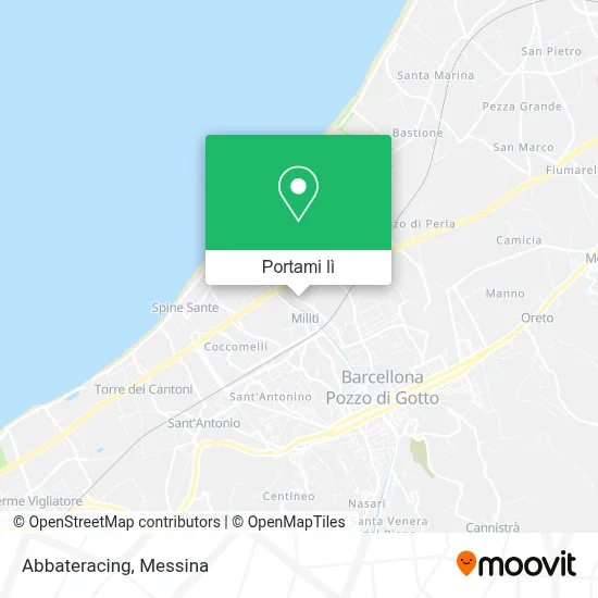 Mappa Abbateracing