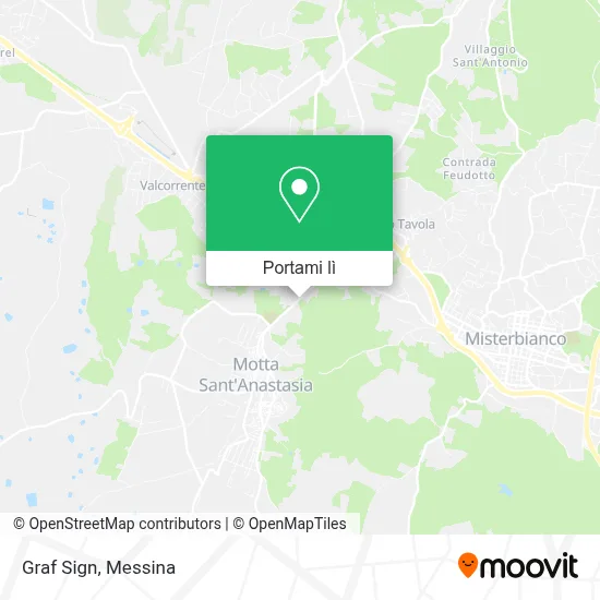 Mappa Graf Sign