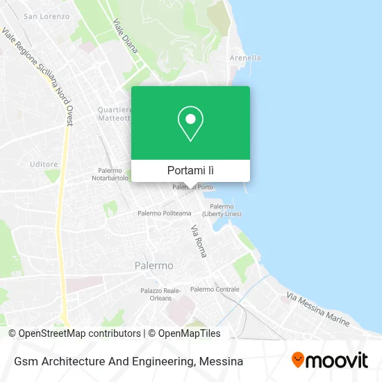 Mappa Gsm Architecture And Engineering