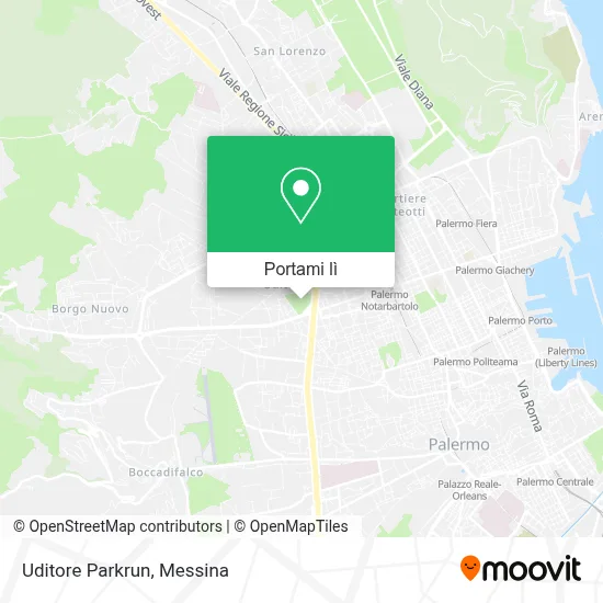 Mappa Uditore Parkrun