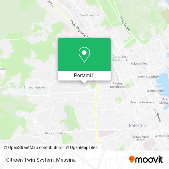 Mappa Citroën Twin System