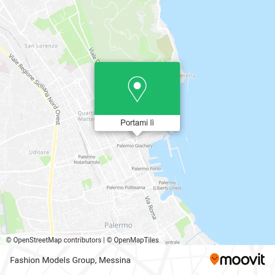 Mappa Fashion Models Group