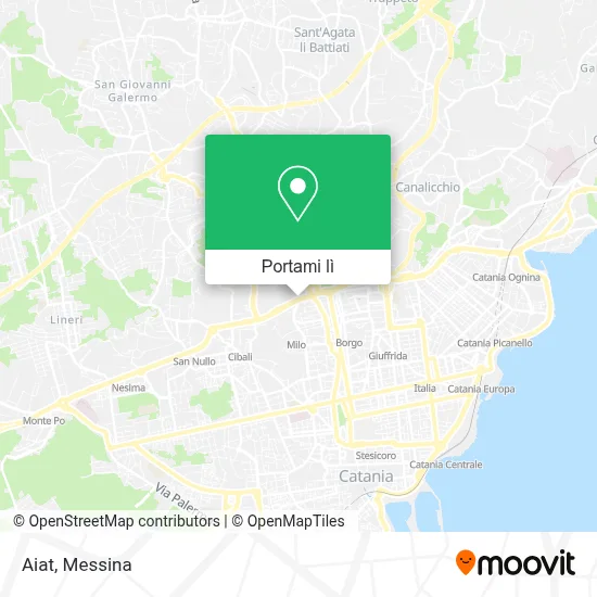 Mappa Aiat