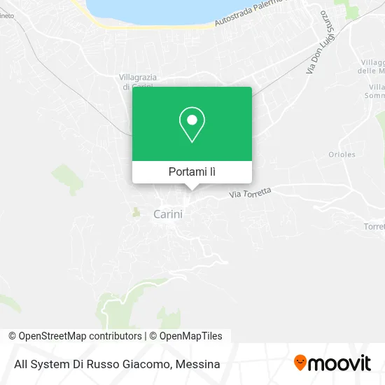 Mappa All System Di Russo Giacomo
