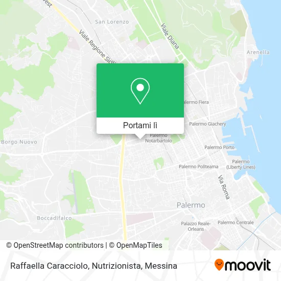 Mappa Raffaella Caracciolo, Nutrizionista