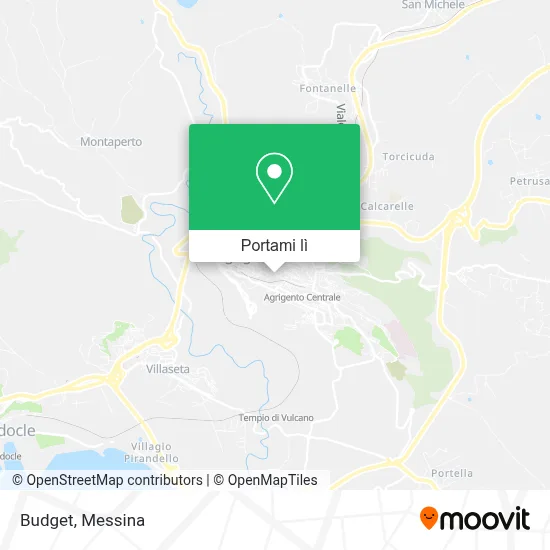 Mappa Budget