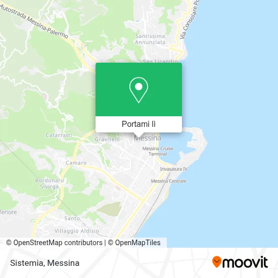 Mappa Sistemia